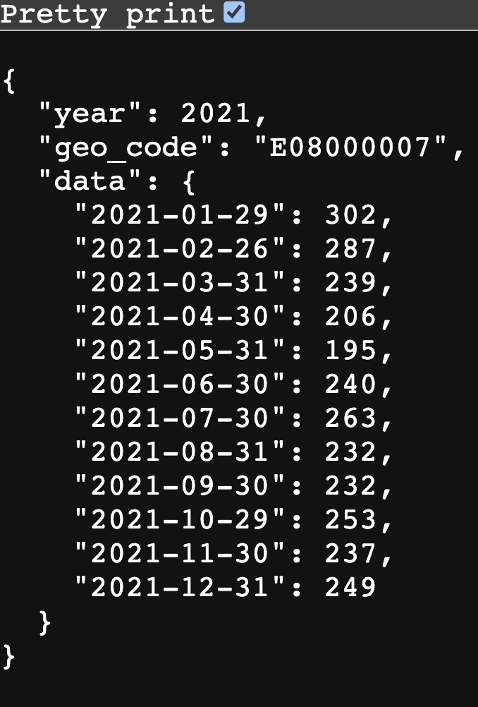 Image showing JSON returned by API.