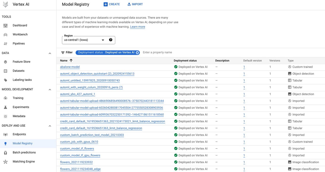 A Google model registry with some models in.