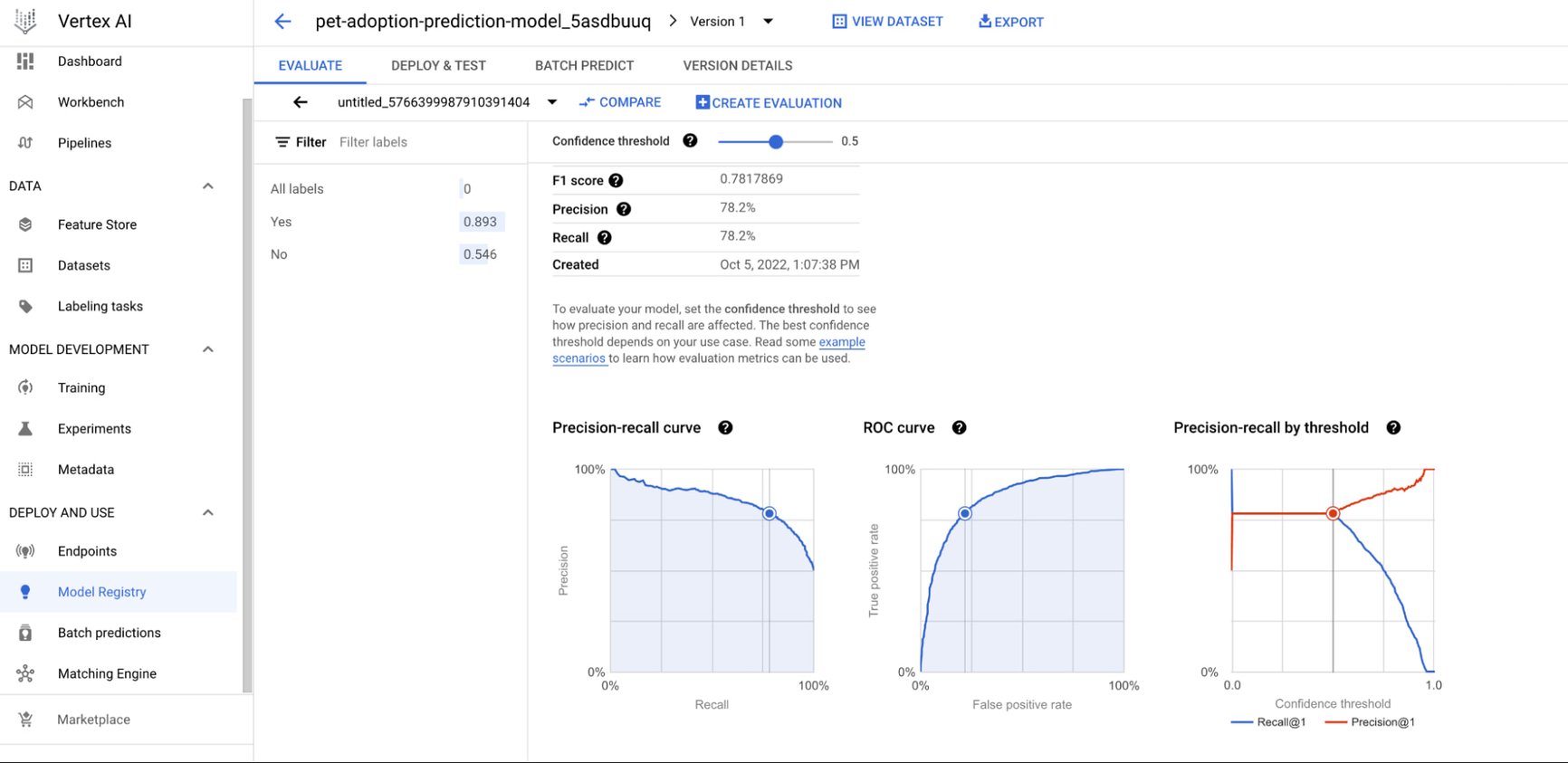 A single model's performance metrics in Google model registry.