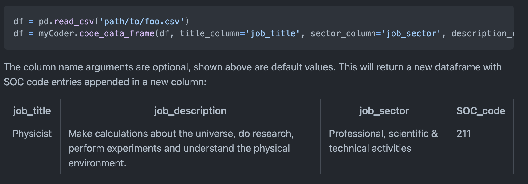 Occupationcoder Occupationcoder